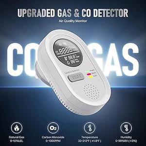 BujiSwor 8in1 Portable Carbon Monoxide Detectors Plug in with Gas & Environment Sensor for Home, RV, Apartment Safety