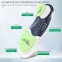 Shock Absorbing Insoles Sports Shoe Inserts, Anti-Slip, Low Arch Support, Plantar Fasciitis Relief & All-Day Comfort (New Launch 2025)