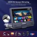 GOnavidio 17.6" Portable Blu-ray DVD Player with 15.4" Large Screen, HDMI in/Out, Sync Screen, 4000mAh Rechargeable Battery, 1080P MP4 MKV Video, Surround Audio, USB/TF Card(Includes HDMI Cable)