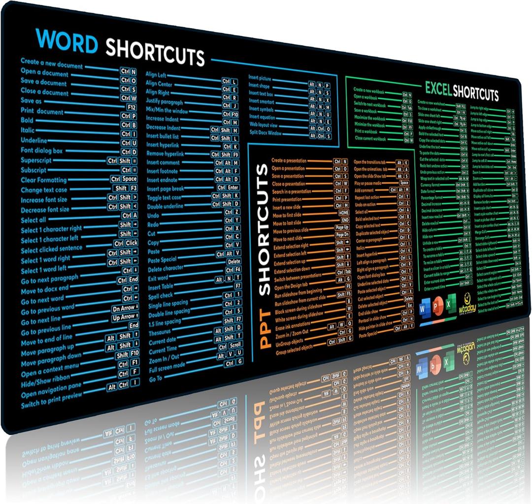 Word/PPT/Excel Shortcuts Mouse Pad - Extended XL Office Keyboard Mat, Excel Mouse Pad Shortcuts, Stitched Edges | Non-Slip Base Excel Cheat Sheet Desk Pad (31.5x11.8) Inch