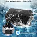 Heavy Duty Hard Case Compatible with Garmin Approach R10, Portable Waterproof Protective Case with Custome Foam, Compact Box Black