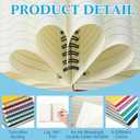 Qilery 18 Pack Small Notebooks A6 Spiral Notepads Little Writing Journals Bulk 4 x 6 Inch Ruled Notebook 100 Sheets Mini Memo Pads for Travel Office School Supplies (Bright Color)