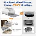 Stainless Steel Litter Box with Lid Enclosed XL High Sided Metal Litter Boxes for Big Cat and Multiple Cats, Anti-Urine Leakage | Non-Stick & Includes Cat Mat and Scoop