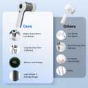 PUFTEM Electric Spin Scrubber, Cordless Shower Scrubber with Battery Level Display, 2 Speeds Electric Scrubber for Cleaning with 6 Replaceable Heads, Cleaning Brush for Bathroom/Sink/Window (Gray)