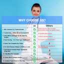 Stage 3 Kidney Disease Food Chart | CKD Meal Planner with Potassium, Potassium and Phosphorus Chart | Renal Diet Food List | Laminated 2026 Edition