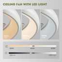 LUDOMIDE Ceiling Fans with Lights and Remote, 20'' Low Profile Flush Mount, 6 Wind Speeds, Modern Dimmable LED Ceiling Fan, Smart Ceiling Fan for Bedroom, Kids Room (White)