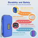 Insulin Cooler Travel Case TSA Approved Diabetic Medicine Cooling Bag with Digital Temperature Display, 2 Ice Pack