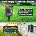 2026 Upgraded Solar Animal Repellent, Cat Repellent Outdoor, Squirrel Repellent, Deer Repellent Devices, Ultrasonic Pest Repeller Dog, Raccoon, Skunk, Rabbit, Rodent, Waterproof, Motion Detection