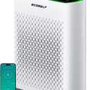 HEPA Air Purifier with PM 2.5 Air Quality Display 20dB Sleep Mode, Air Purifiers for Bedroom Office Living Room HAP602WF