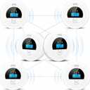 6-Pack Interconnected Smoke and Carbon Monoxide Detector, Battery Operated, Silence/Test Button, Smoke & CO Alarm for Any Room