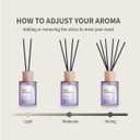 Reed Diffuser - Lavender&Pink Peony 4.06oz (120ml) 2 Packs Essential Oil Reed Diffuser Set with 16 Sticks, Long Lasting Fragrance for Home, Bathroom, Bedroom, Room, Decor