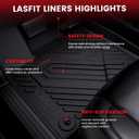 LASFIT Floor Mats & Cargo Mat for Lexus RX/RX350/RX350h/RX500h 2023-2026, TPE RX 350 All Weather Protection Custom Fit 1st & 2nd Row Rubber RX350 Floor Liners, Black, Easy to Clean