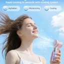 Portable Handheld Fan with Cooling Mist, 30000 RPM High Speed Turbo Personal Fan with Adjustable Speeds, 3000mAh Rechargeable Mini Misting Fan with LED Display for Travel Outdoor Makeup, Pink