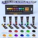 Nicpro 34PCS Kids Painting Set with Pattern Canvas, Art Painting Supplies Kit with 12 Acrylic Paints,10 Brushes,6 Canvas Panels,Table Easel,Paper Pad,Color Wheel,Palette for Beginner Students