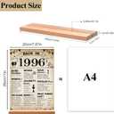 DARUNAXY 30th Birthday Party Decorations, Vintage Back in 1996 Poster Acrylic Sign with Stand 30 Year Old Party Supplies for Men& Women Vintage 1996 Table Decor 30th Anniversary Class Reunion Gifts