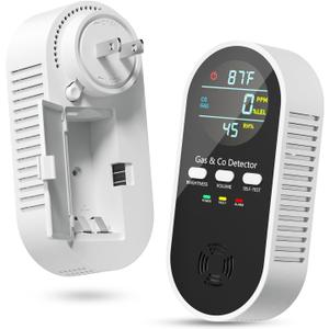 NICGOL 5-in-1 Gas Leak Detector & Carbon Monoxide Detectors Plug in, Portable Carbon Monoxide Detector with Brightness & Volume Adjustment Temperature & Humidity, Battery Backup for Home/RV/Travel