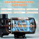 W3SP1580X15 1.5 Horsepower Pool Pump, 60Hz, 3450RPM Single Speed Motor Compatible with Hayward PowerFlo LX Series Square Flange 48Y Frame Pool Pump for Above Ground and On Ground Swimming Pools