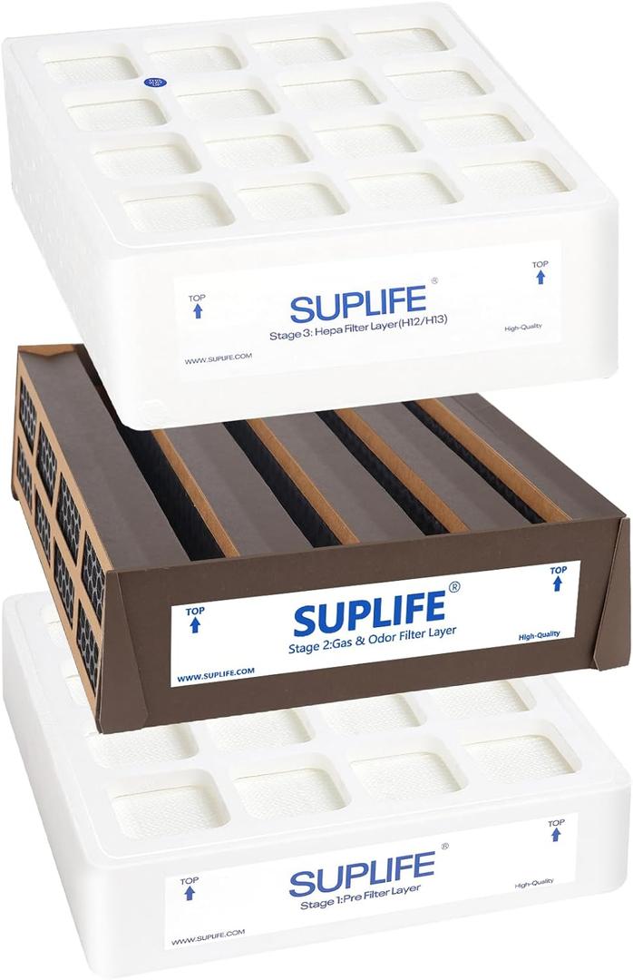 Air Filter Replacement Compatible with IQAir HealthPro Series Air Purifier, Set of 3 Filters, Easy to Replace, OEM Quality Replacement Filters, Perfect Fit & Extended Service Life, Upgraded Packaging