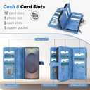 TwoHead for Samsung Galaxy S25 Ultra Wallet Case with Card Holder, Detachable Magnetic Phone Case for S25 Ultra,PU Leather All-Round Protective Phone Case Wallet with Wrist Strap(6.9 in,Sky Blue)