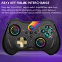 Koiiko Wireless Gaming Controller for Hall Effect Triggers Hall left & right rocker, Gamepad for ipad/iphone Android/PC/Switch/Streaming on PS3/PS4, Bluetooth, Pocket Size (Graffit Black)