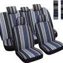 Baja Saddle Blanket Car Seat Covers Full Set with Seat Belt Pads, Washable Breathable Seat Covers for Cars, Universal Fit Interior Covers for Most Sedan Truck SUV, Airbag Compatible, Blue