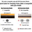 6FT USB-C Power Charge Cable Cord Wire & AC Block for All-New Kindle Paperwhite, Signature Edition & Paperwhite Kids 11th Generation or 2021 & Newer Kindles (Not for Older Kindles)