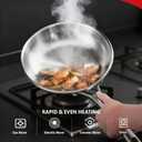 ROVSUN 8-10-12 Inch Stainless Steel Cookware Set, 3 pcs Tri-Ply Skillets Set, Full Clad Stainless Steel Chef's Pan, PFOA & PTFE Free Skillets, Compatible for All Cooktops, Dishwasher & Oven Safe, 3-Pieces Skillets