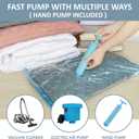 Roomimaster Vacuum Storage Bags, Vacuum Seal Space Saver Bags for Clothing, Travel Lugggage,Carry-on, Blankets, Comforters, Pilow, Bedding, 10 Large