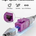 VCE UL-Listed CAT6 Keystone Coupler 25-Pack, Ethernet Coupler Female to Female, RJ45 Coupler for CAT6/CAT5e/CAT5, Keystone Jack, Multicolored