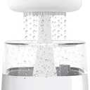 Merkury West & Arrow RGB Raining Cloud Mood Light