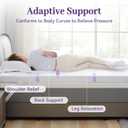SINWEEK 2 Inch Gel Memory Foam Mattress Topper Twin Size, Ventilated High Density Pad for Back Pain, Bed Topper with Removable Soft Cover, CertiPUR-US Certified