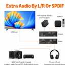 Amazon Basics 4K HDMI to HDMI and Audio Extractor Converter with SPDIF, Stereo Audio Output, Toslink Optical Audio for Apple TV, Fire TV, Fire Stick, Blu-Ray Players, Black
