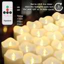 Topstone Remote Controlled Led Tea Lights,Flameless Candles with Timer,CR2450 Battery Powered Candles, Electric Votive Candle,for Festival Decoration and Wedding,Pack of 12,Warm White Light Color