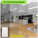 1x4 LED Flat Panel Light,Surface Mount Ceiling Light,5CCT 3000K/3800K/4500K/5200K/6000K Dimmable, 24W/30W/40W 5200LM Smooth Triac Dimming(10-100%), LED Light Fixture for Office Kitchen Garage,White