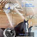 iLiving Wall Mounted/Floor Stand Variable 20 Inches Speed Indoor/Outdoor Fan, Industrial grade for Patio, Greenhouse, Garage, Workshop, and Loading Dock, 4650 CFM, Black