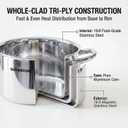 SUNHOUSE Whole-Clad 12 Quart Stainless Steel Stock Pot with Lid | Professional Whole Body Clad Stock Pot with Glass Lid - Induction Compatible Large Pot For Cooking