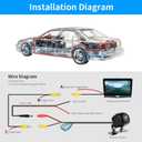 Backup Camera for Cars AHD 1080P 170 Degree Wide View Angle Rear View Camera Back up Camera with Clear Night Vision IP68 Waterproof CVBS Reverse Camera for Car Sedans SUV MPV Van Pickup (6m Cable)