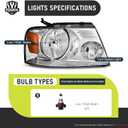 Headlights for 2004-2008 Ford F150/2006-2008 Lincoln Mark LT