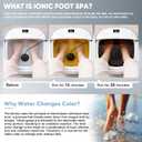 Ionic Foot Bath Detox Machine, Premium Ion Foot Spa for Home Use, Includes 3 Sea Salts (Original/Rose/Lavender), 2 Ion Arrays & Accessories, Perfect for Parents/Seniors/Partner/Self (Foldable Basin)