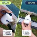 Woowind Electric Air Pump, Cordless Air Mattress Pump for Pool Floats, Swimming Rings, Air Bed, Air Sofa, Rechargeable Battery Powered