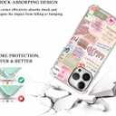 Case for iPhone 15 Pro Max with Christian Design,Jesus Bible Verse Collage Pattern for Men Women,Clear Slim Soft TPU Bumper Case,6.7(Christian,15pm)