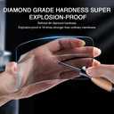 1-4Pcs Anti-Spy Privacy Screen Protectors for iPhone 16/15/14/13/12/11 Pro Max Mini Plus 9H Tempered Glass with 28 Anti-Peep Phone Screen Film (For iPhone 11 Pro,1PCS Privacy Glass)