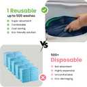 IMPROVIA Washable Underpads, Heavy Absorbency Reusable Incontinence Pads for Kids, Adults, Elderly, and Pets, Waterproof Protection Floor - Navy & Green, 34"x36" (Pack of 4)