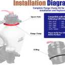 CIPU Flange Valve Clamp Replacement Kit for Sand Pool Filter Systems,Flange Clamp with O-Ring, Screws & Square Nuts | Flange Valve Clamp Replacement
