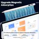 A-PCE iPad Pencil for Apple iPad 2018-2026, Fast Charging Pencil with LED Power Display, Stylus Pen for iPad 11/10/9/8/7/6th Gen, Air 5/4/3/M4/M3/M2, Pro 13"/12.9"/11"/M4, Mini 7/6/5th, White
