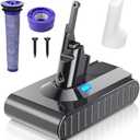 Bonacell 【Upgraded 7000mAh】 21.6V 7.0Ah Replacement for Dyson V8 Battery Li-ion Compatible with V8 215681 967834-05 SV10 Absolute/Animal/Fluffy/Cord-Free Handheld Vacuum