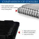 Transmission Cooler 40,000 GVW Trans Cooler Low Pressure Drop LPD47391 with Mounting Hardware 47391 Black