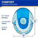 SwimWays Baby Spring Float, Baby Pool Float with Canopy, Swim Training PFD, Swimming Pool Accessories for Babies and Toddlers 9-24 Months