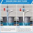 Quiet Sump Pump Check Valve, 2 Inch PVC Check Valve Fits 2" Schedule 40 Pipe, Clear, Silent Backflow Valve With Spring Loaded Flapper, Reduces Water Hammer Noise