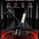 / Bulbs Low Beam 6500K Cool White 40000LM 900% Brightness, 1:1 Size Plug and Play with Cooling Fan IP68 Waterproof Off-Road Lights, Pack of 2